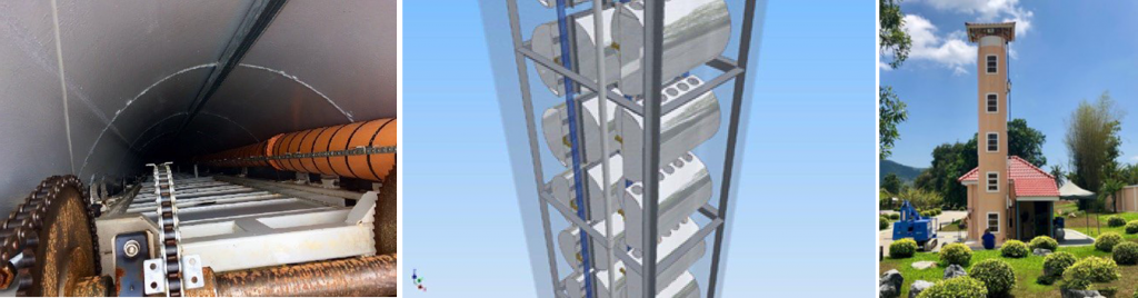 Kinetic power plants